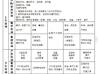 大一班第四周周计划（2024.3.11-15）