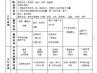 大六班第四周周计划（2024.3.11—3.15）