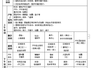 小六班第四周工作计划（2024.03.11=2024.03.15）