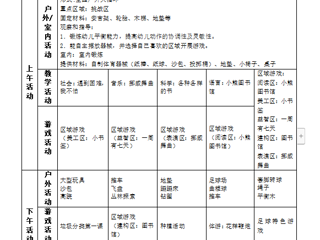 大六班第二周周计划（2024.2.26—3.1）