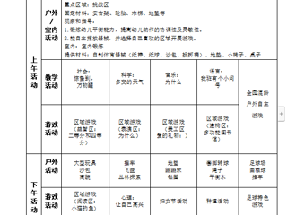 大六班第三周周计划（2024.3.4—3.8）