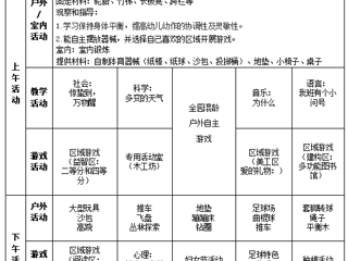 大二班第三周工作计划（2024.3.4—2024.3.8）