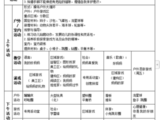 小六班第三周工作计划（2024.03.04=2024.03.06）