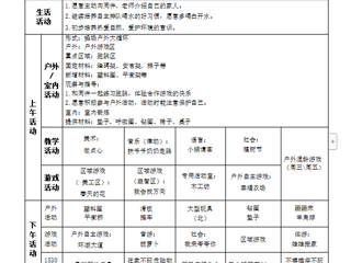 小八班第四周工作计划（2024.03.11——2024.03.15）