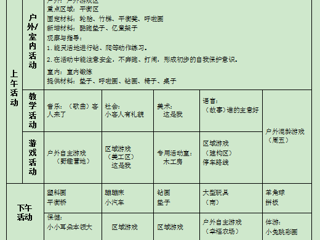 小四班第五周工作计划（2024.03.18-2024.03.22）