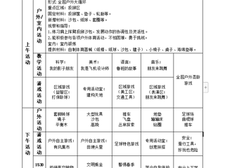 大七班第四周工作计划（2024.3.11-2024.3.15）