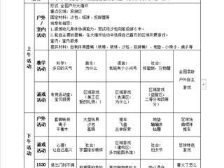 大七班第三周工作计划（2024.3.4-2024.3.8）