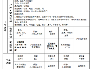 小五班第五周工作计划（2024.3.18-2024.3.22）