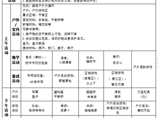 小五班第四周工作计划（2024.3.11-2024.3.15）