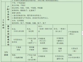 小八班第五周工作计划（2024.03.18-2024.03.22）