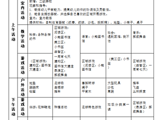 大四班第二周工作计划（2024.2.26-3.1）