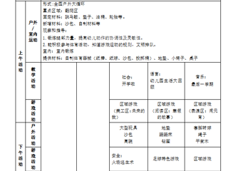 大四班第一周工作计划（2024.2.21-2.23）