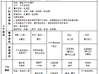 小二班第六周工作计划（2024.03.25-2024.03.29）