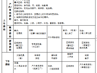 小二班第五周工作计划（2024.03.18-2024.03.22）