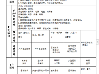 小八班第六周工作计划（2024.3.25——2024.3.29）