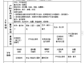 小六班第六周工作计划（2024.03.25=2024.03.29）