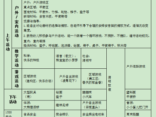 小四班第七周工作计划（2024.04.01-2024.04.07）