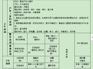 小八班第七周工作计划（2024.04.01-2024.04.07）