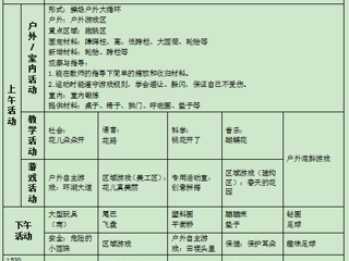 小四班第八周工作计划（2024.04.08-2024.04.12）