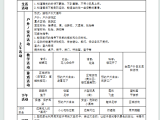 小八班第八周工作计划（2024.04.08——04.12）