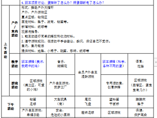 小二班第八周工作计划（2024.04.08-2024.04.12）