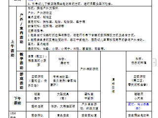 小二班第七周工作计划（2024.04.01-2024.04.07）