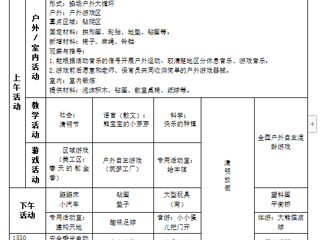 小六班第七周工作计划（2024.04.01=2024.04.07）