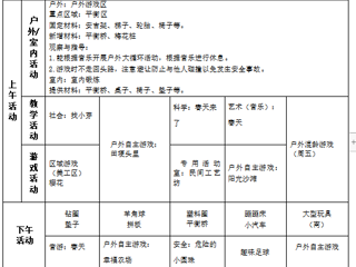 小五班第六周工作计划（2024.3.25-2024.3.29）