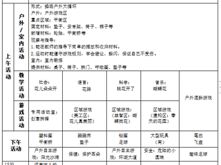 小五班第八周工作计划（2024.4.8-2024.4.12）