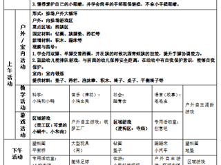 小五班第九周工作计划（2024.4.15-2024.4.19）