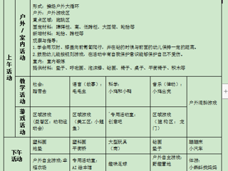 小四班第九周工作计划（2024.04.15-2024.04.19）