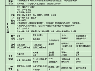 小四班第十周工作计划（2024.04.22-2024.04.26）