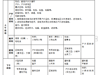 小六班第九周工作计划（2024.04.15=2024.04.19）