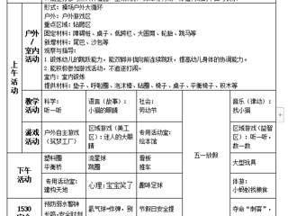 小六班第十一周周工作计划（2024.04.28=2024.04.30、05.11）