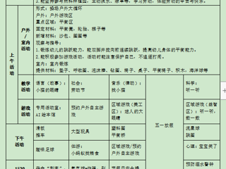 小八班第十一周工作计划（2024.04.28-2024.04.30、2024.05.11）