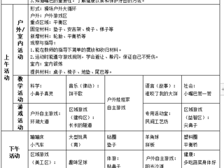 小一班第十二周工作计划（2024.5.6-5.10）