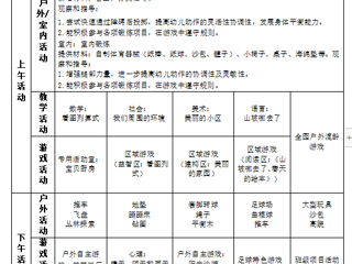 大七班第九周工作计划（2024.4.15-2024.4.19）