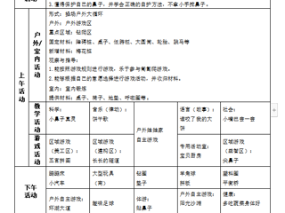 小六班第十二周周工作计划（2024.05.06=2024.05.10）