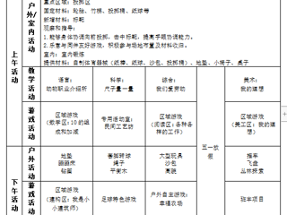 大七班第十一周工作计划（2024.4.28-2024.4.30,2024.5.11）