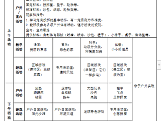 大七班第十周工作计划（2024.4.22-2024.4.26）