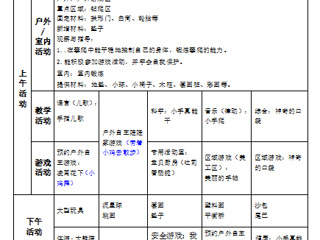 小二班第十三周工作计划（2024.05.13-2024.05.17）