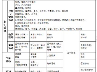 小三班第十一周工作计划（2024.04.28-2024.04.30）