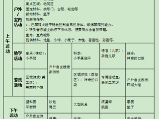 小四班第十三周工作计划（2024.05.13-2024.05.17）