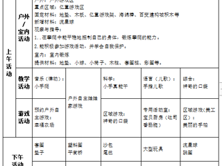 小三班第十三周工作计划（2024.05.13-2024.05.17）