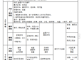  大一班第九周周计划（2024.4.22-26）