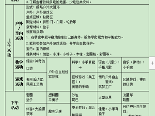 小八班第十三周工作计划（2024.05.13-2024.05.17）