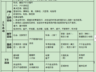 小四班第十四周工作计划（2024.05.20-2024.05.24）