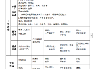 小六班第十三周周工作计划（2024.05.13=2024.05.17）