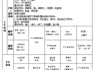 小八班第十四周工作计划（2024.05.20——2024.05.24）