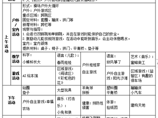 小五班第十周工作计划（2024.4.22-2024.4.26）